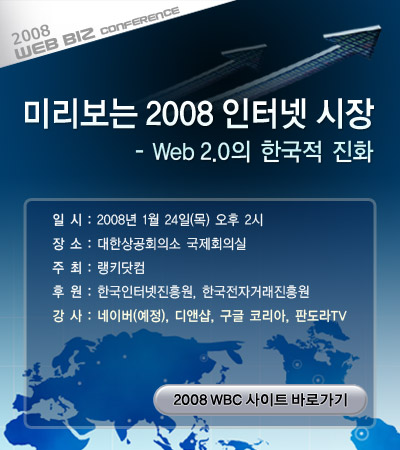 2008 WEB BIZ Conference