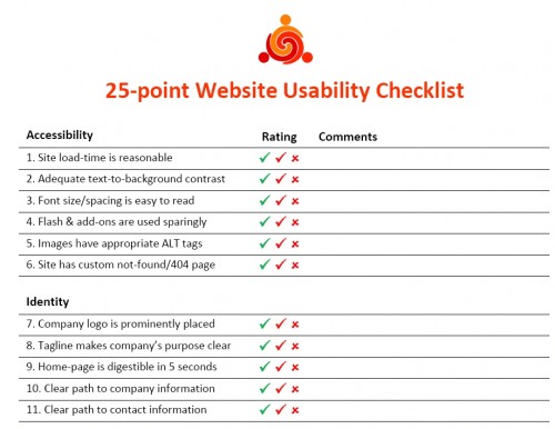 웹사이트 사용성 체크리스트 25 (25‐point Website Usability Checklist) | 305 views