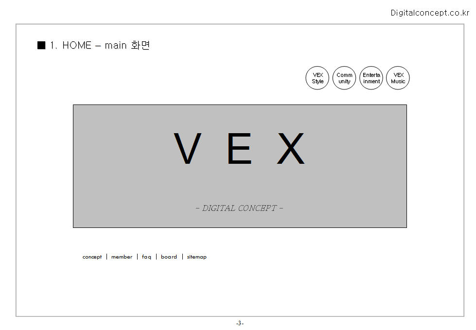패션 웹사이트 설계서 (VEX)