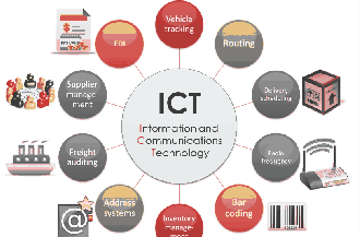[2014] 우체국 전통시장 ICT 비타민과제 사업계획, 제안, 기획, 디자인, 컨설팅 수행