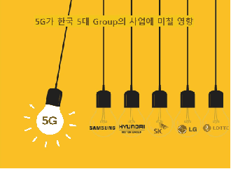 5 G 가 한국 5대 Group의 사업에 미칠 영향
